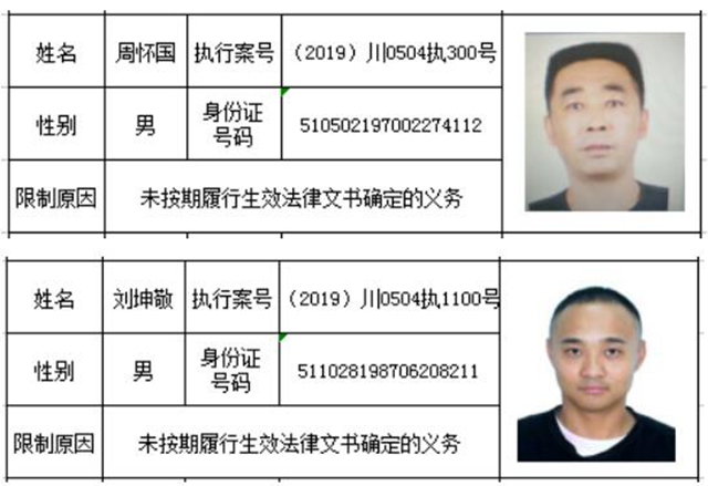 注意！這些“老賴”不能隨意開車了！(圖7)