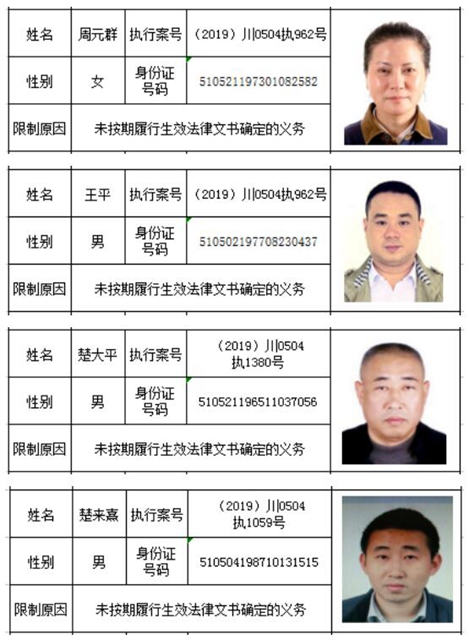 注意！這些“老賴”不能隨意開車了！(圖8)