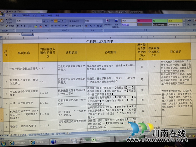 江陽區(qū)稅務(wù)局：辦稅繳費(fèi)非接觸 戰(zhàn)“疫”攻堅有擔(dān)當(dāng)(圖5)