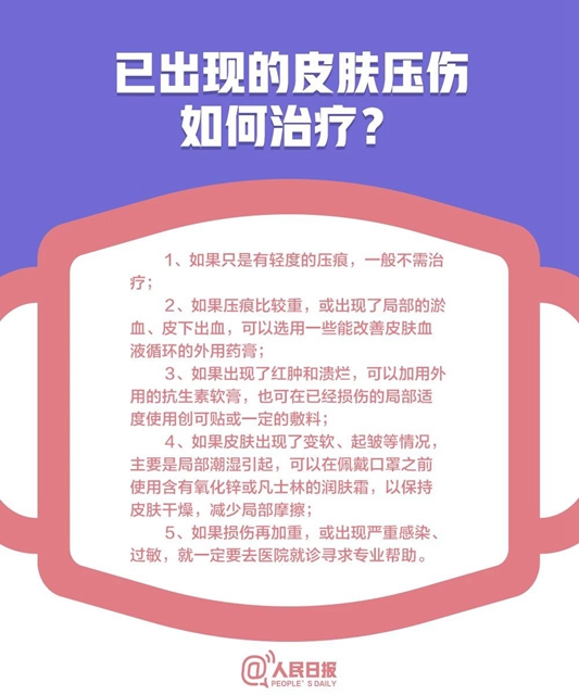 低風(fēng)險(xiǎn)地區(qū)可以摘口罩了嗎？關(guān)于口罩的10個(gè)最新問題全講清(圖7)