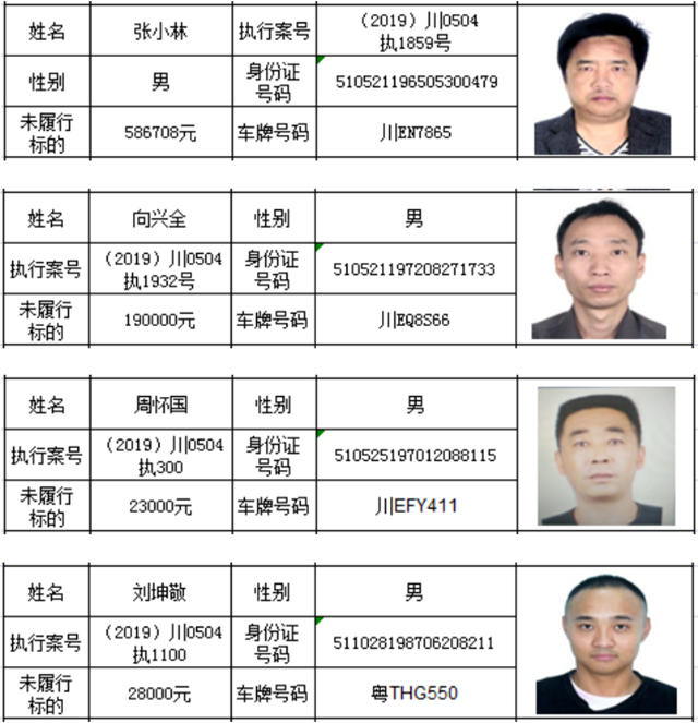 龍馬潭“老賴”，你的車子無法年檢啦！(圖6)