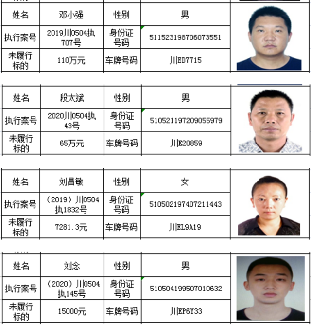 龍馬潭“老賴”，你的車子無法年檢啦！(圖4)