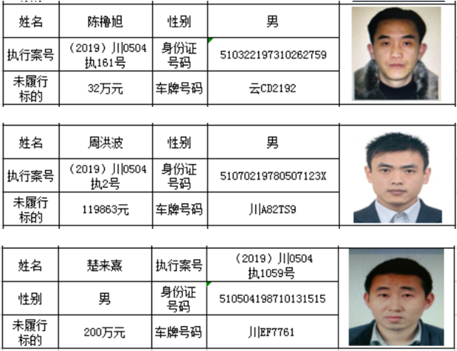 龍馬潭“老賴”，你的車子無法年檢啦！(圖7)
