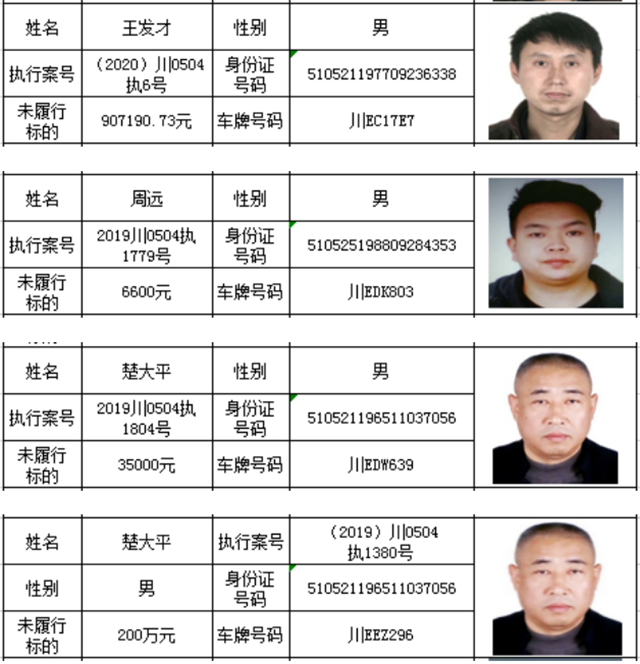 龍馬潭“老賴”，你的車子無法年檢啦！(圖3)