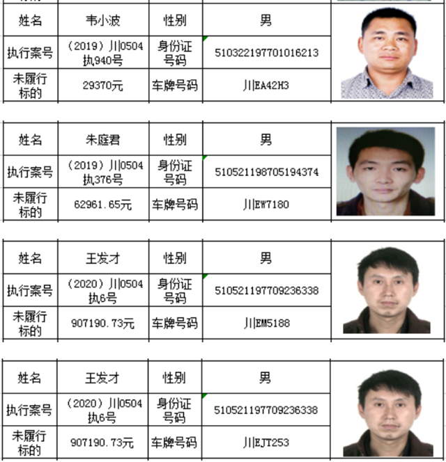 龍馬潭“老賴”，你的車子無法年檢啦！(圖2)