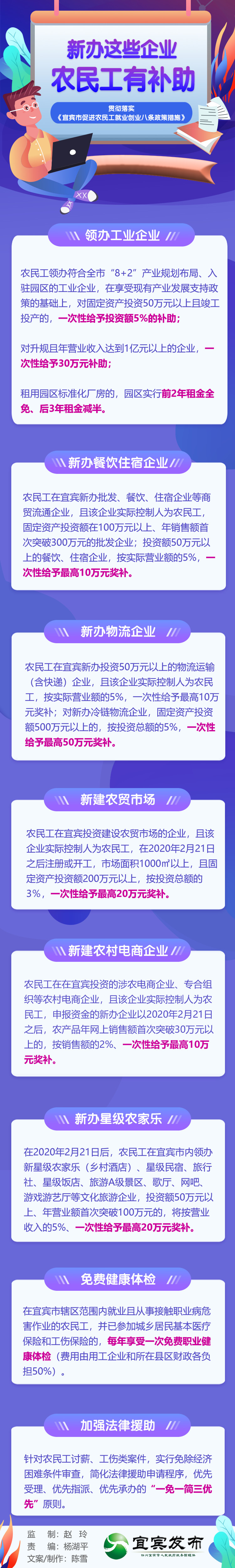 硬核！宜賓重獎10名農(nóng)民工創(chuàng)新創(chuàng)業(yè)標兵，一人一輛凱翼X3汽車！(圖18)