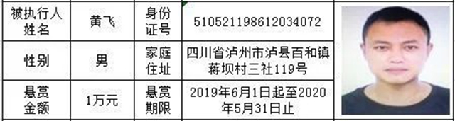 龍馬戰(zhàn)狼 | “龍城”朋友，賞金禮包已派送，請查收！(圖2)