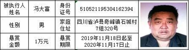 龍馬戰(zhàn)狼 | “龍城”朋友，賞金禮包已派送，請查收！