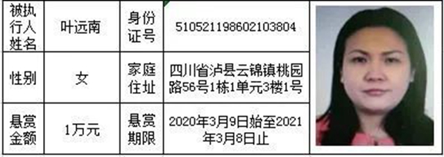 龍馬戰(zhàn)狼 | “龍城”朋友，賞金禮包已派送，請查收！(圖4)