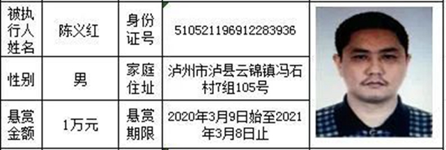 龍馬戰(zhàn)狼 | “龍城”朋友，賞金禮包已派送，請查收！(圖6)