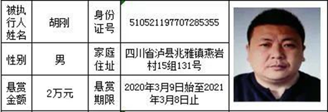 龍馬戰(zhàn)狼 | “龍城”朋友，賞金禮包已派送，請查收！(圖5)