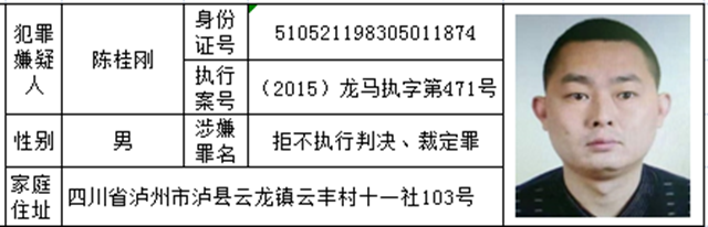 龍馬戰(zhàn)狼 | “龍城”朋友，賞金禮包已派送，請查收！(圖9)