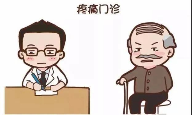 【擴(kuò)散】身體上的這些痛，千萬別忍著！