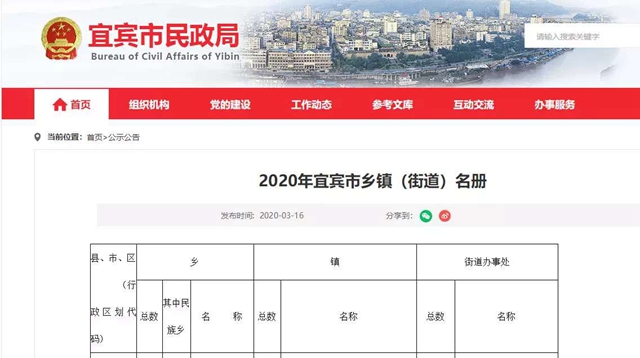 宜賓鄉(xiāng)鎮(zhèn)、街道最新名冊(cè)發(fā)布！包括7縣3區(qū)