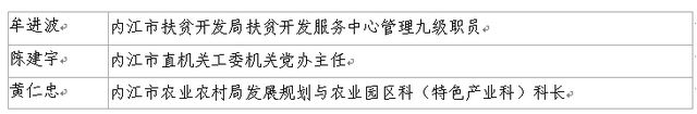 重磅！四川評選優(yōu)秀第一書記和一線扶貧干部，內(nèi)江擬推薦他們(圖3)