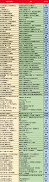 最低1元/只！60萬只“內江造”口罩今日投放市場(圖6)