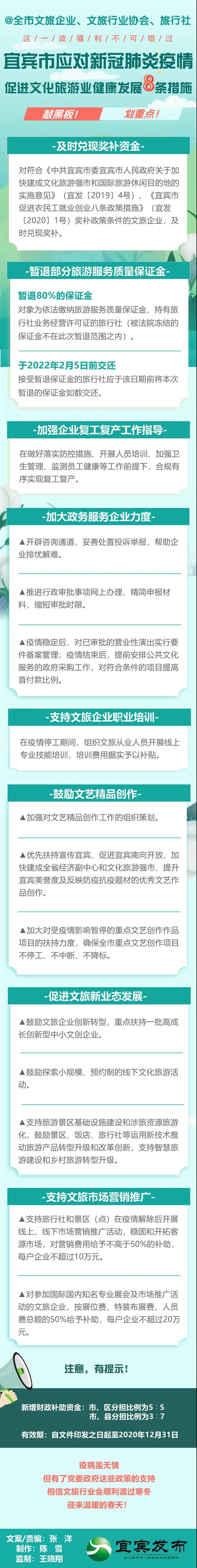 應對疫情，宜賓又出8條重磅措施！