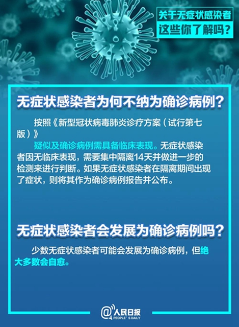 【分享】瀘州出現(xiàn)1例無癥狀感染者，有傳染性嗎？(圖6)