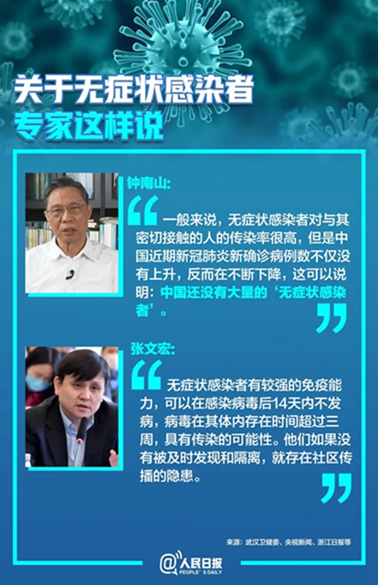 【分享】瀘州出現(xiàn)1例無癥狀感染者，有傳染性嗎？(圖9)
