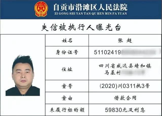 自貢一大批“老賴”名單曝光！有你認識的沒?(圖17)