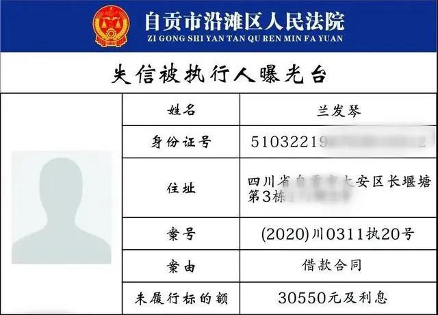 自貢一大批“老賴”名單曝光！有你認識的沒?(圖15)