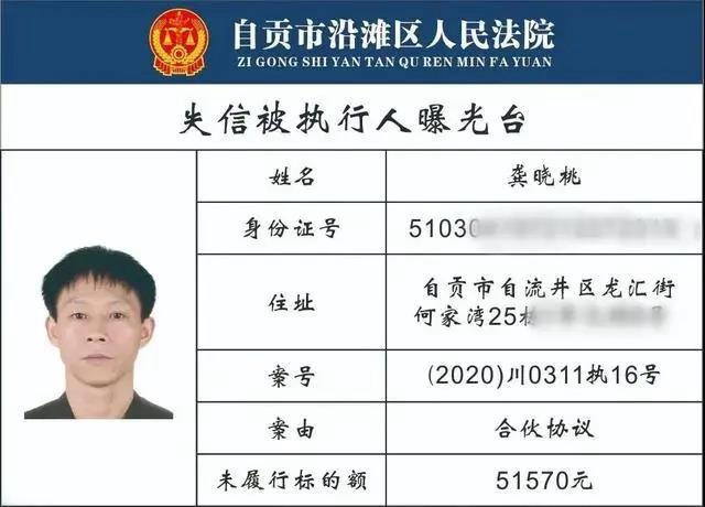 自貢一大批“老賴”名單曝光！有你認識的沒?(圖18)