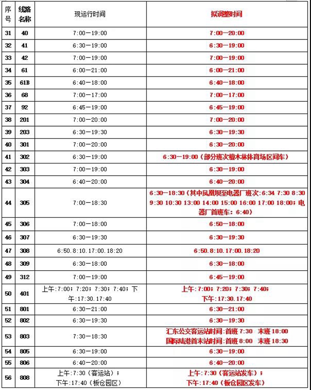 重要通知！自貢56條公交線路有調(diào)整！(圖2)