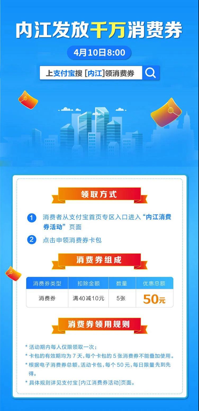 大大大紅包！今日起，內(nèi)江向市民派發(fā)千萬(wàn)元消費(fèi)券(圖2)