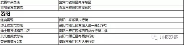 @宜賓援鄂醫(yī)療隊 您的專屬福利來了！請查收！(圖16)