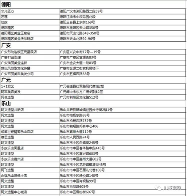 @宜賓援鄂醫(yī)療隊 您的專屬福利來了！請查收！(圖14)