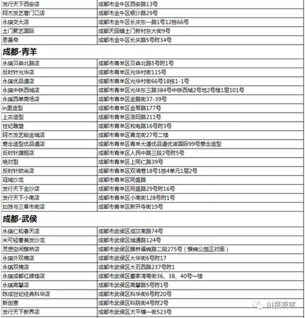 @宜賓援鄂醫(yī)療隊 您的專屬福利來了！請查收！(圖8)