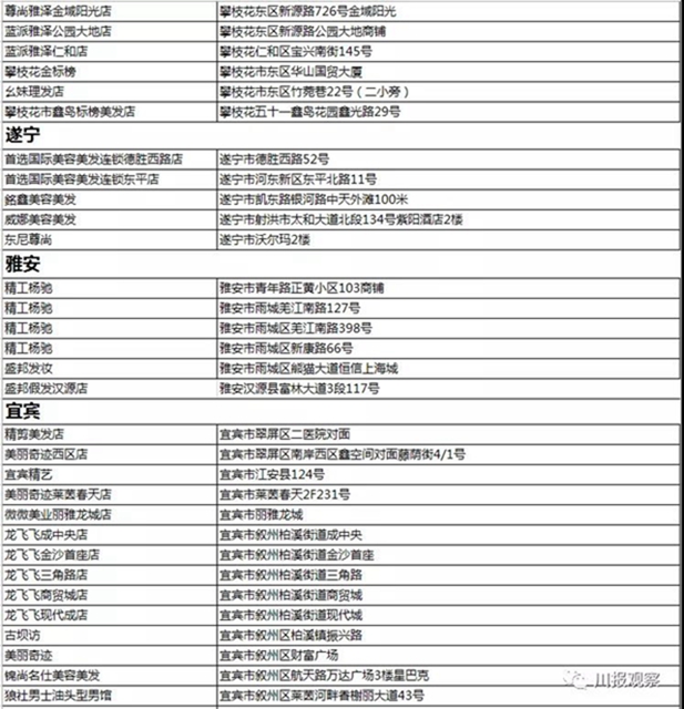 @宜賓援鄂醫(yī)療隊 您的專屬福利來了！請查收！(圖15)