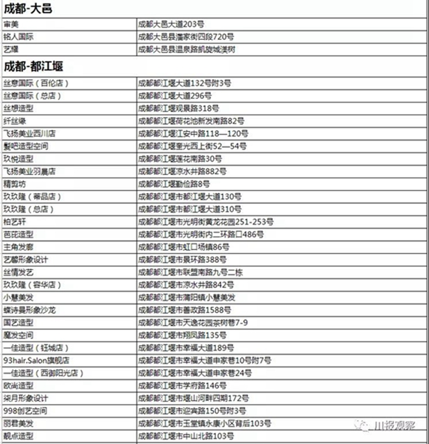 @宜賓援鄂醫(yī)療隊 您的專屬福利來了！請查收！(圖10)