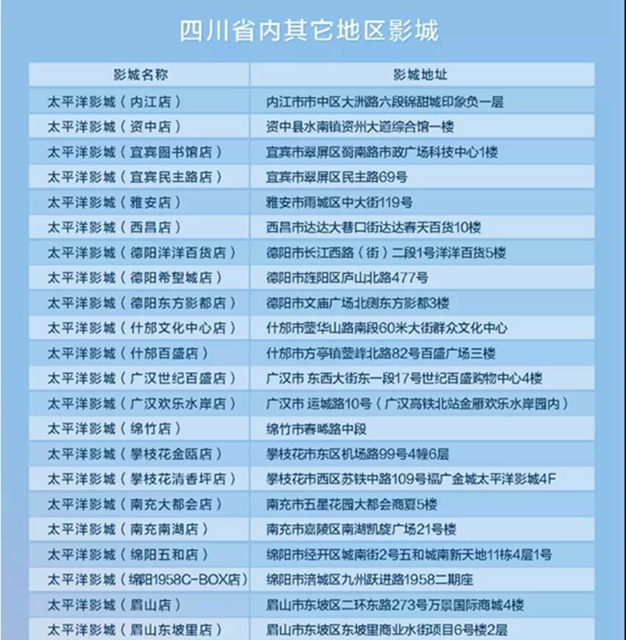 @宜賓援鄂醫(yī)療隊 您的專屬福利來了！請查收！(圖19)