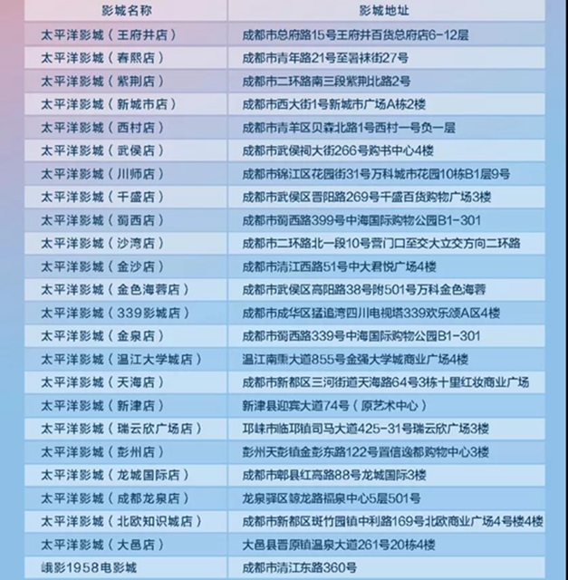 @宜賓援鄂醫(yī)療隊 您的專屬福利來了！請查收！(圖18)