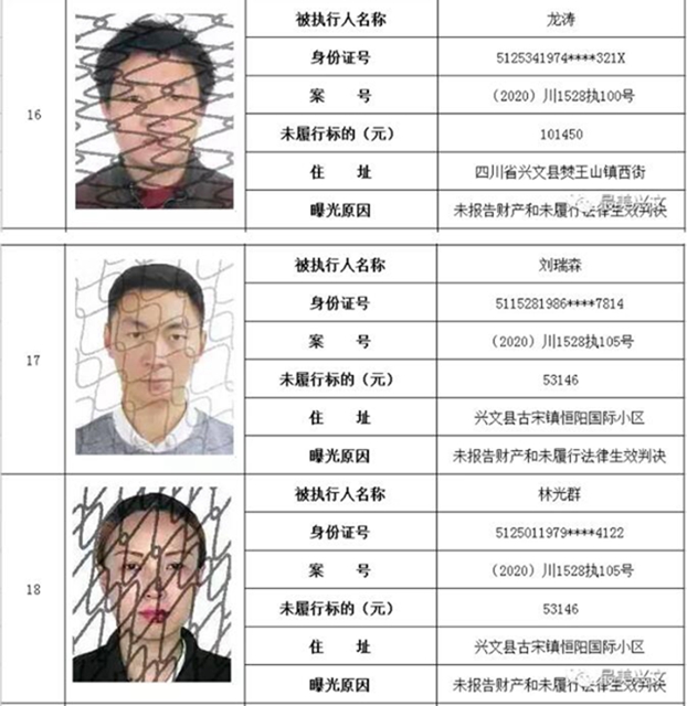 集體曝光！宜賓這112人被拉入黑名單！快看有你認(rèn)識的嗎？(圖5)