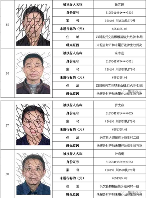 集體曝光！宜賓這112人被拉入黑名單！快看有你認(rèn)識的嗎？(圖15)