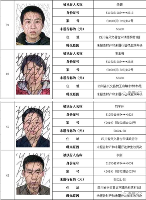 集體曝光！宜賓這112人被拉入黑名單！快看有你認(rèn)識的嗎？(圖11)