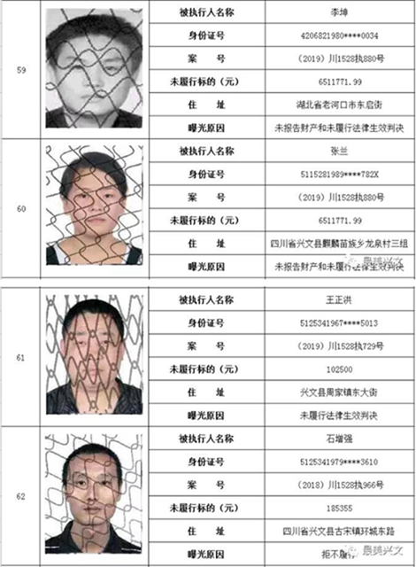 集體曝光！宜賓這112人被拉入黑名單！快看有你認(rèn)識的嗎？(圖16)