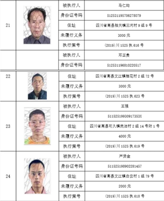 集體曝光！宜賓這112人被拉入黑名單！快看有你認(rèn)識的嗎？(圖25)