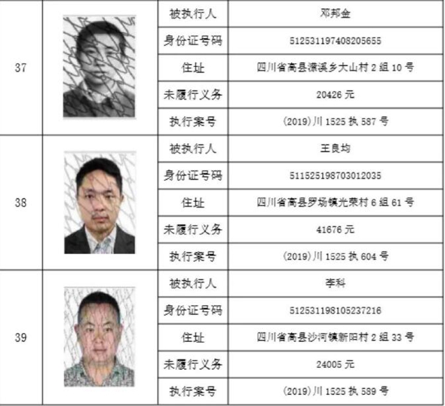 集體曝光！宜賓這112人被拉入黑名單！快看有你認(rèn)識的嗎？(圖29)