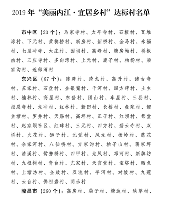 干得漂亮！內(nèi)江這些單位和個人被省、市命名表揚！(圖3)