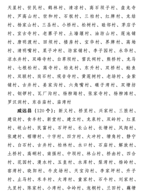 干得漂亮！內(nèi)江這些單位和個人被省、市命名表揚！(圖6)