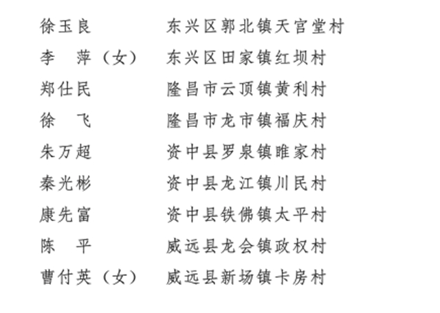 干得漂亮！內(nèi)江這些單位和個人被省、市命名表揚！(圖10)