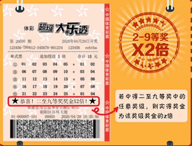 體彩大樂透9.9億元大派獎來了！ (圖3)