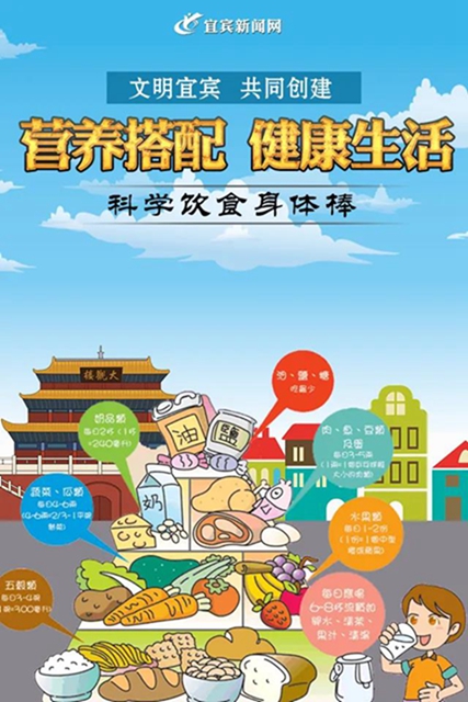 創(chuàng)建文明宜賓， 9張圖告訴你要這樣做(圖8)