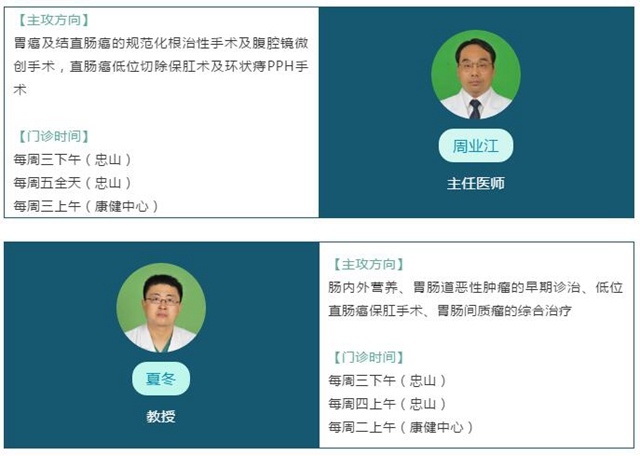 【收藏】這些外科醫(yī)生都非常優(yōu)秀，快看他們的坐診時間(圖6)