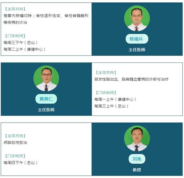 【收藏】這些外科醫(yī)生都非常優(yōu)秀，快看他們的坐診時間(圖2)