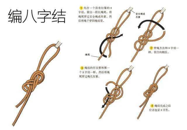 全國防災(zāi)減災(zāi)日 瀘州消防在行動(dòng)(圖26)