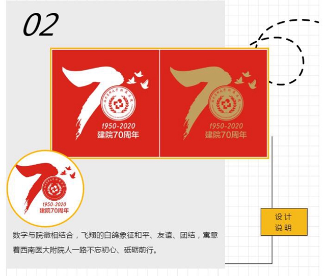 西南醫(yī)大附院70周年院慶logo，由你來定！(圖2)